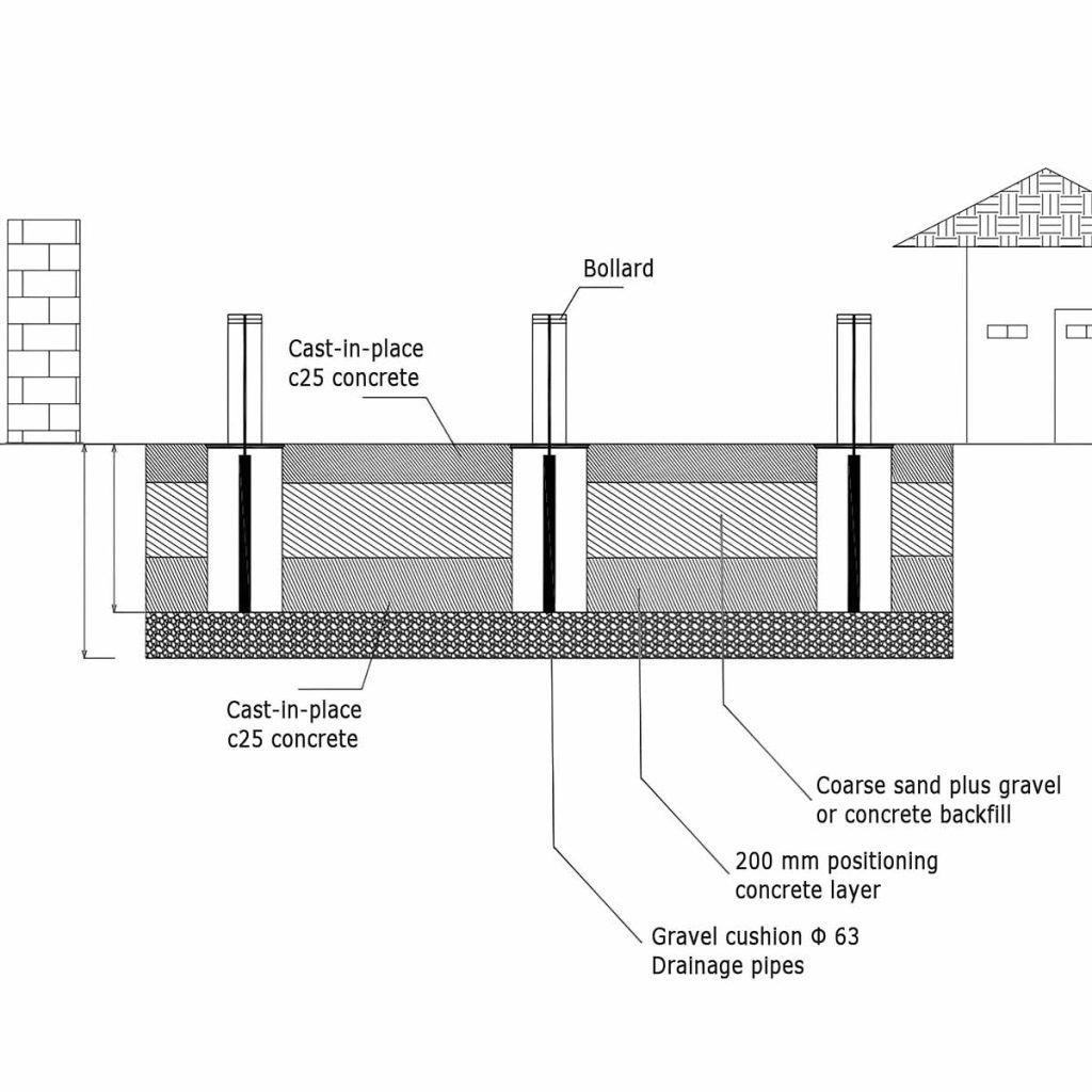 Hydraulic bollard installation guide and specifications