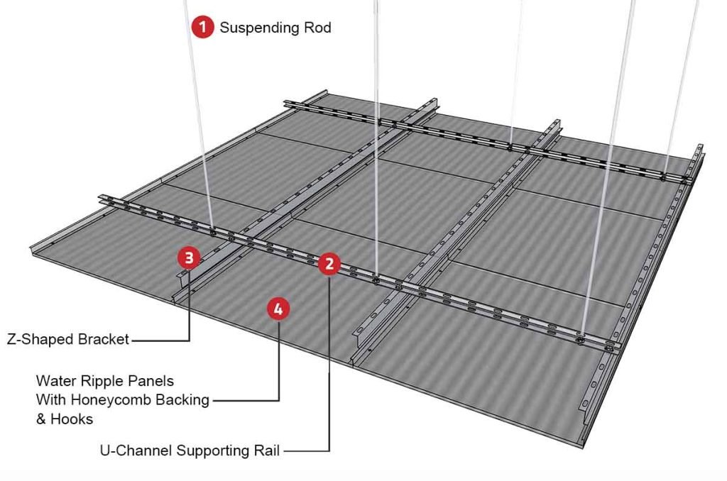 Installation of stainless steel water ripple ceiling panels for architectural interiors