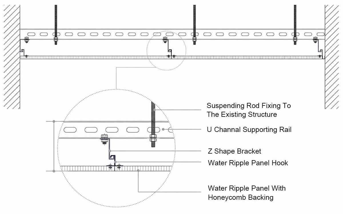 Stainless steel water ripple ceiling panels installed with precise alignment in an architectural space