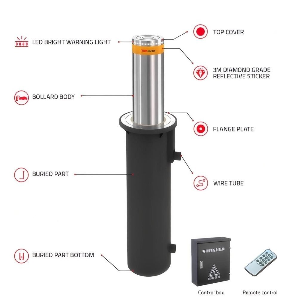 Automatic retractable bollards structure